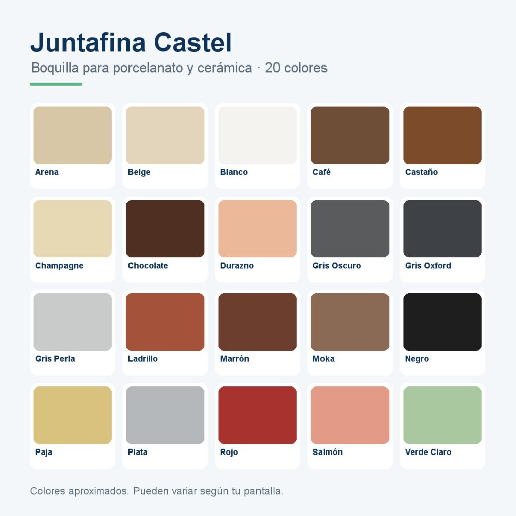 Boquilla Juntafina Castel