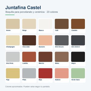 Boquilla Juntafina Castel