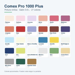 Pintura Comex Pro 1000 Plus 3.8 L
